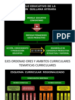 Propuesta Educativa Curricular de La Nacion Aymara