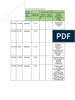 Inventario Vial- parte de Chino y Rick.docx