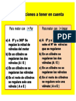 1 Exposicion de Metodos de Regulacion de Valvulas Tarea PDF