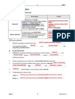 B6A - Elektrolisis Nota