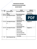 Rundown Kegiatan PSN