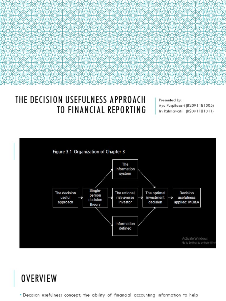 Financial Ratio Analysis Decision Usefulness For Potential Shareholders Benefit
