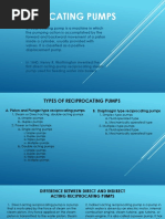 Reciprocating PUMPS