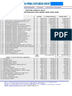 Daftar Harga 2014 Laboratorium Biologi Dan Kimia SMP Sma SMK