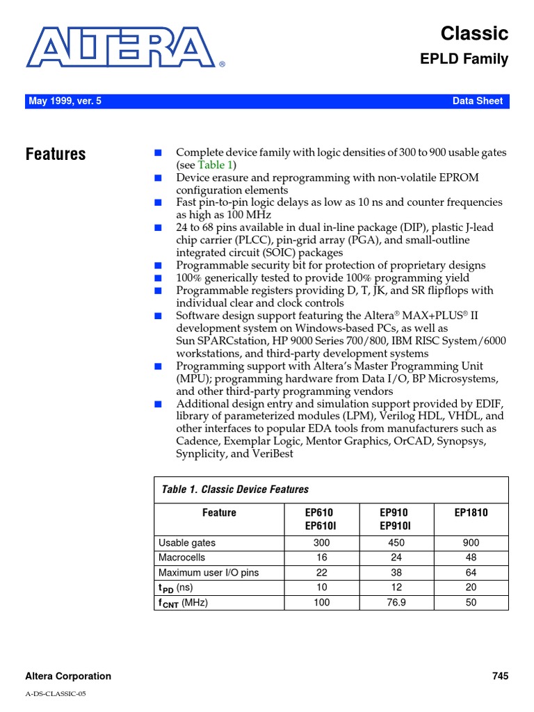 Altera Classic PDF Hardware Description Language Vhdl