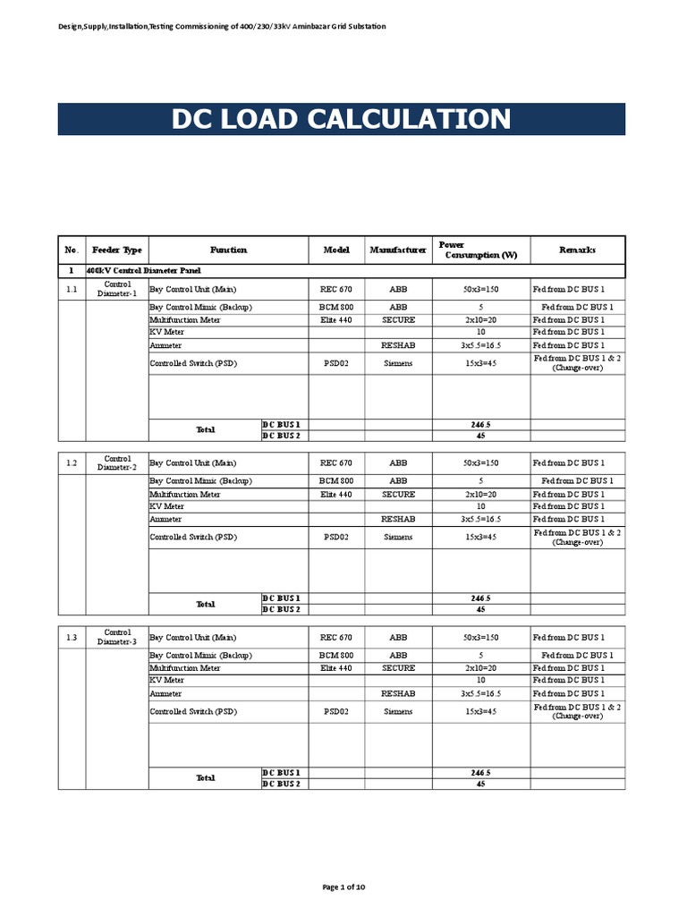 Aminbazar Grid Substation Load Calculation | PDF | Direct Current ...