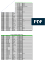 Makalah Pemanfaatan Sampah Plastik