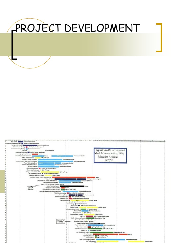 19 Project Development | PDF | Technology & Engineering