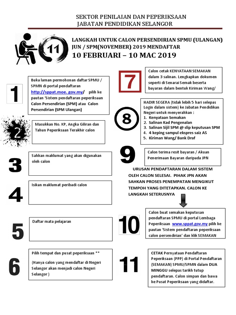 Langkah Pendftran Spmn Spmu 2019 Pdf