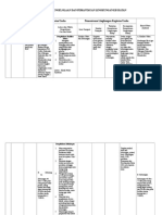 Kolom Pengelolaan Dan Pemantauan Ukl Upl 18.doc 2