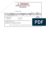 Marksheet Soumya Ghosh