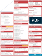 Keras Cheat Sheet Neural Networks in Python.pdf