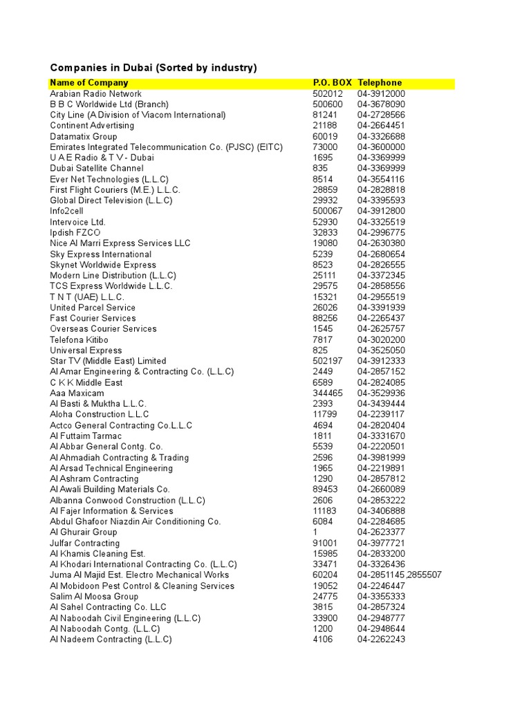 Dubai Companies United Arab Emirates Dubai