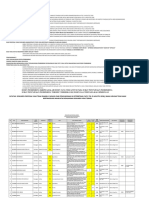 Pengumuman Hasil Review Proposal Skripsi Periode Semester Ganjil 2018-2019 - Accounting and Finance