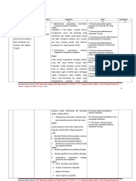 Implementasi remaja