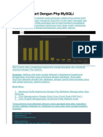 Grafik AnyChart Dengan PHP MySQLi