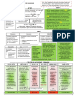 1-CROISSANCE1.docx