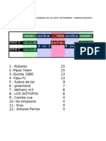 TABLA GENERAL DE POSICIONES a la fecha nº8