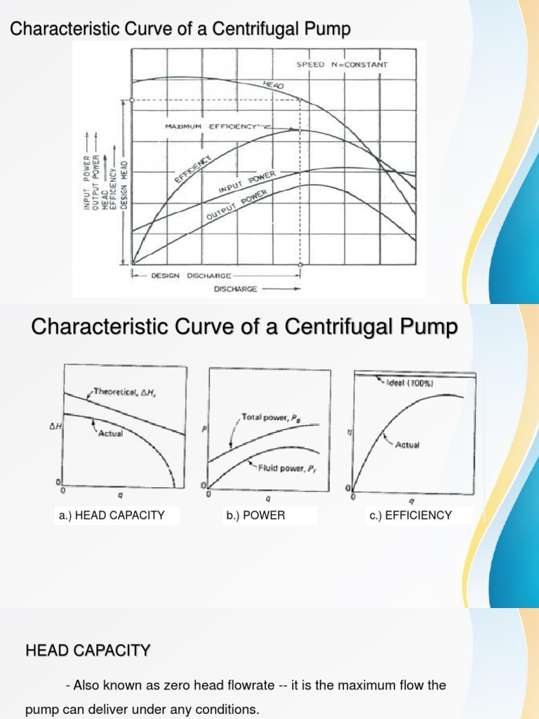 Characteristic Curve of A Centrifugal Pump PDF Turbomachinery Pump