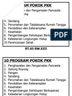 10 Program Pokok PKK