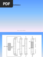 Reactive Distillation