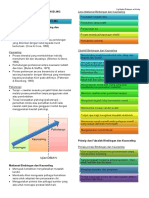 Cg_Mohd_Ridzuan_al-Kindy_EDU3107_BIMBING.pdf