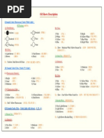 Rhs 50x20 127x51 PDF | PDF | Artistic Techniques | Qualia