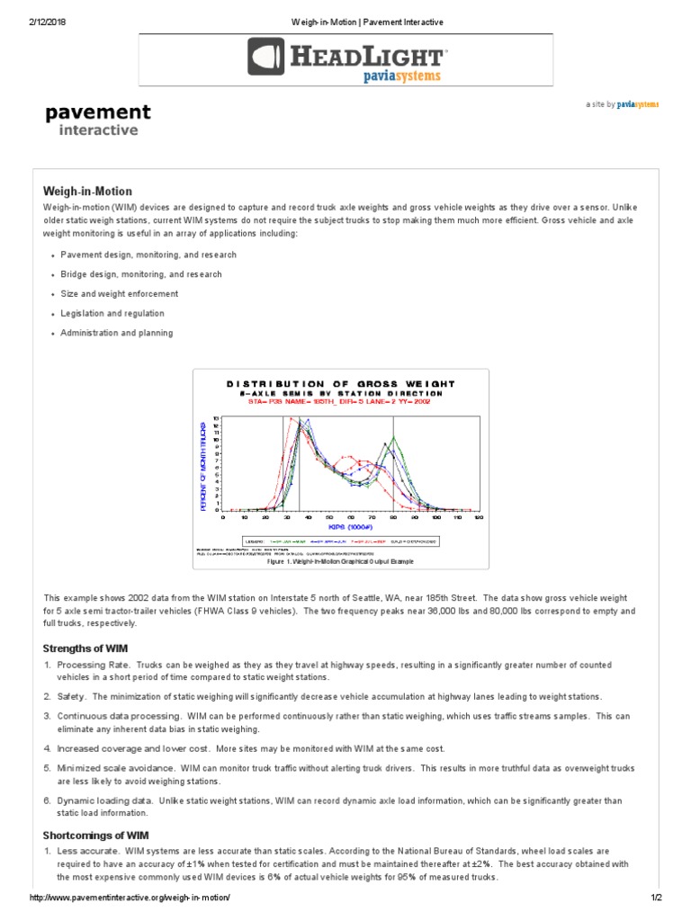 Weigh-In-Motion - Pavement Interactive | PDF | Manufactured Goods ...