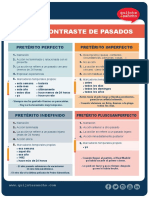 b1-f2 Contraste de Pasados PDF