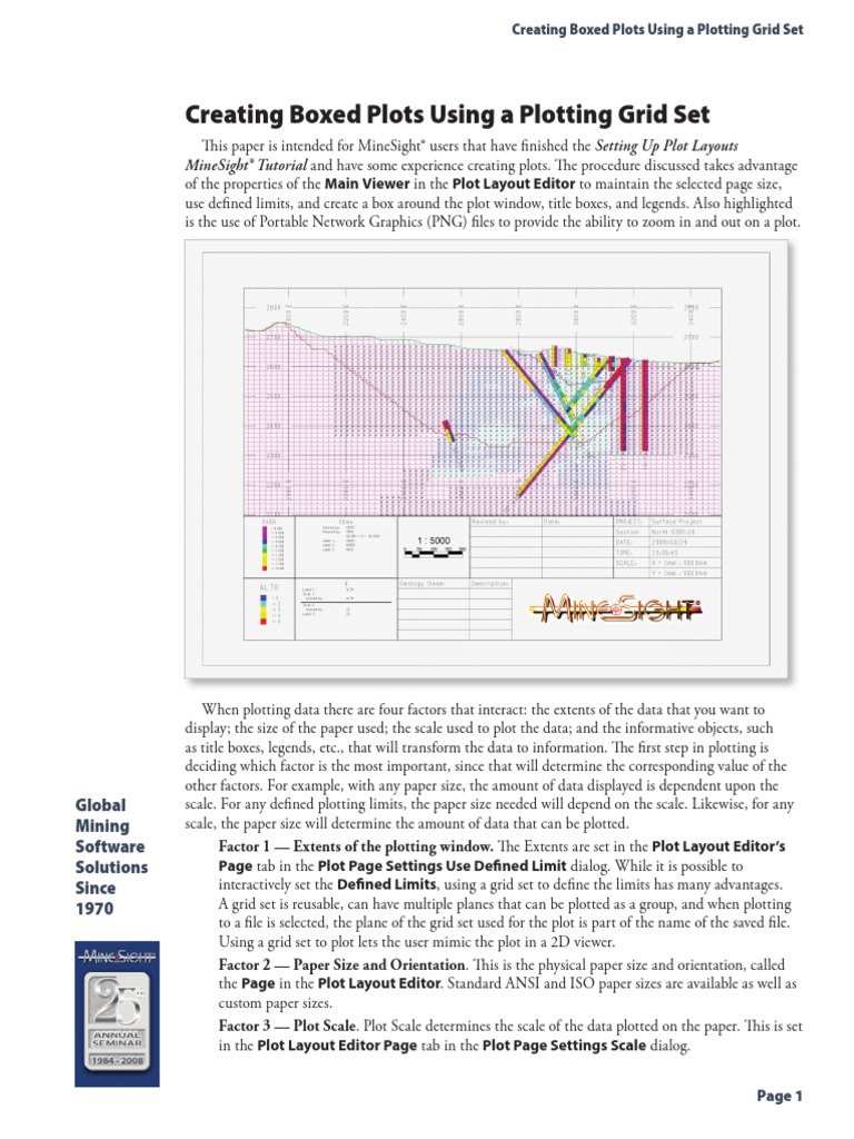 Creating Boxed Plots Using Plotting Grid Set | PDF | Graphic Design ...