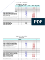 Monthly Balance Sheet