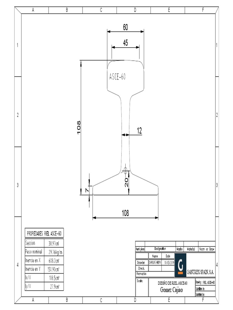 ASCE-60 Rail Design by GANTREX | PDF