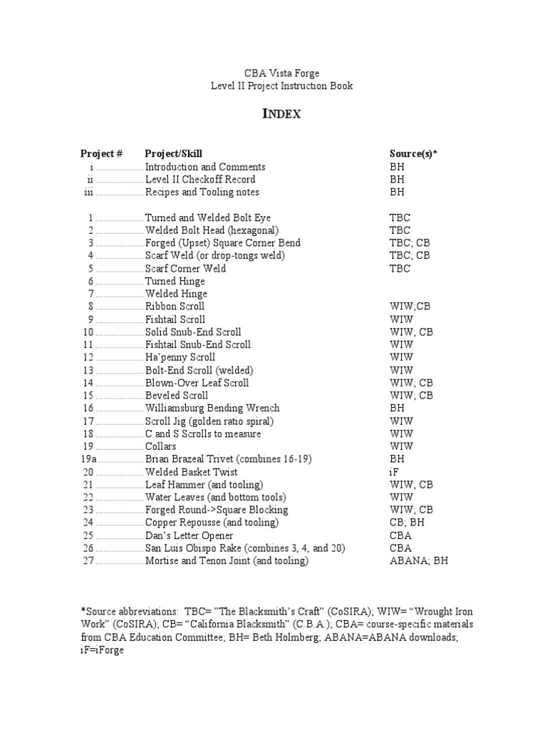 Level II Project Book PDF | PDF | Forge | Sheet Metal