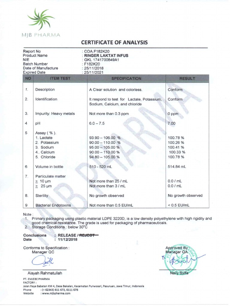 CoA RL | PDF