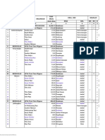 Daftar lahan irigasi di Bedegolan