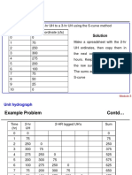 Example Problem: Unit Hydrograph