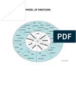 Wheel of Emotiuons PDF