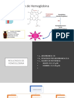 Determinación de hemoglobina y constantes de Wintrobe