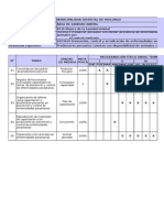 5 Programac Actividades Ppto 2018