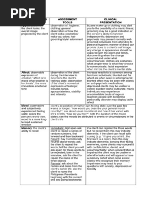 MENTAL STATUS EXAM.docx
