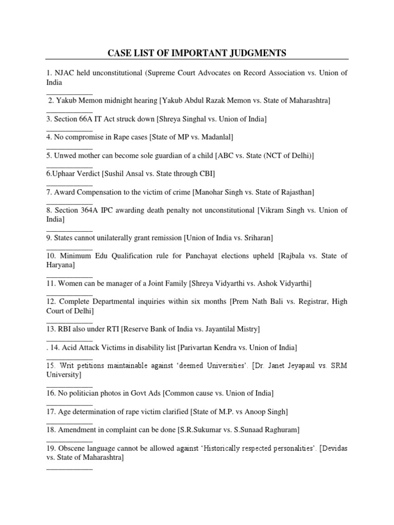 Case List of Important Judgments PDF Supreme Court Of India