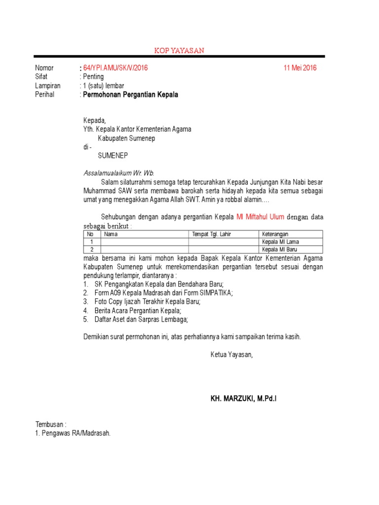 Contoh Surat Permohonan Pergantian Kepala Kaedah Pengiraan Prinsip Perkongsian Sama Rata Tidak Tertakluk Kepada Klausa Purata Amaun Perlindungan dari Setiap Pengendali Takaful Amaun Perlindungan dari Semua Pengendali Takaful Contoh.