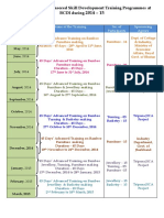 Calendar For 45 Days Sponsored Skilled Development Training Programmes 2014