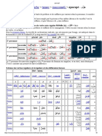 Inaccompli Apocopé PDF