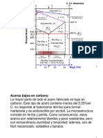 aceros-al-carbono-2015.pptx