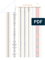 OOA Zone Domestic Octombrie 2015 Final PDF