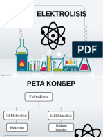 Sel Elektrolisis