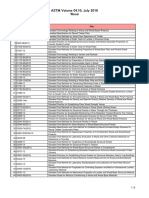 ASTM Volume 04.10, July 2016 Wood: Standard Number Title