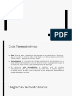 Ciclos Termodinamicos Carnot, Ericsson, Miller, Atkinson Stirling