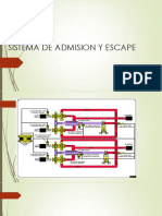 Sistema de Electronico de Motor